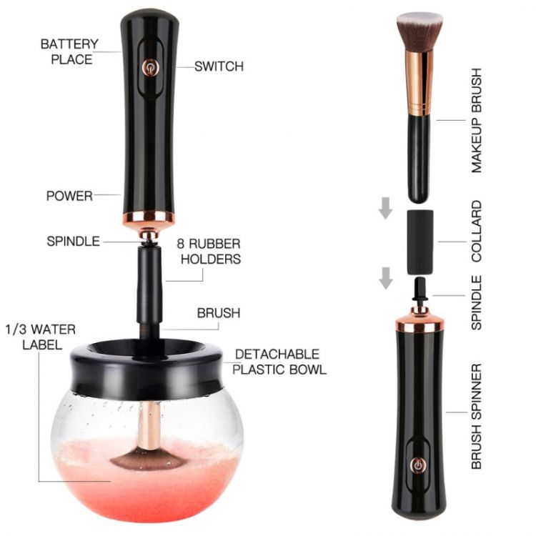 Electric  Makeup Brush Washer-Dryer DELUXE